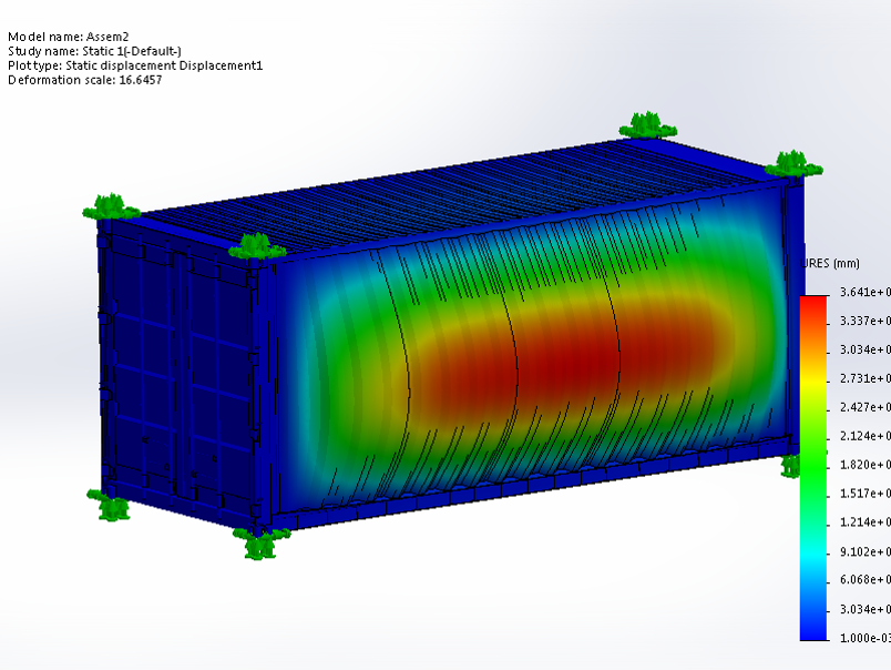 Container deformation